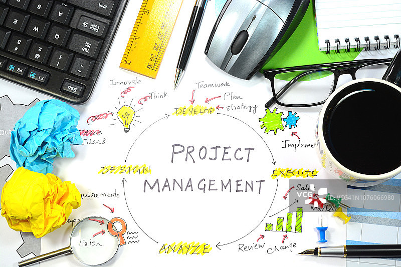 项目管理图片素材