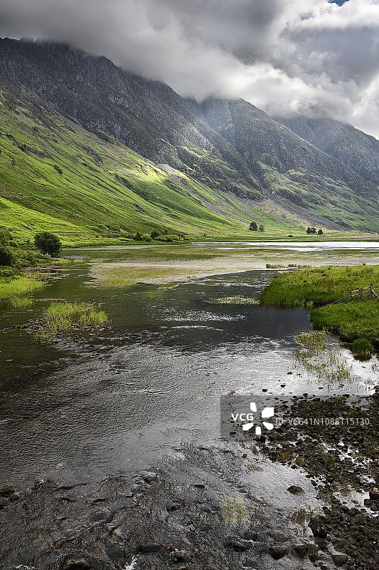 苏格兰高地峡谷的阿赫特里奥坦湖图片素材