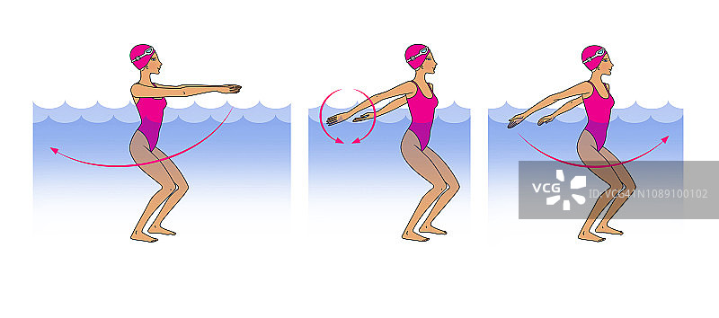 水中健身操训练图片素材