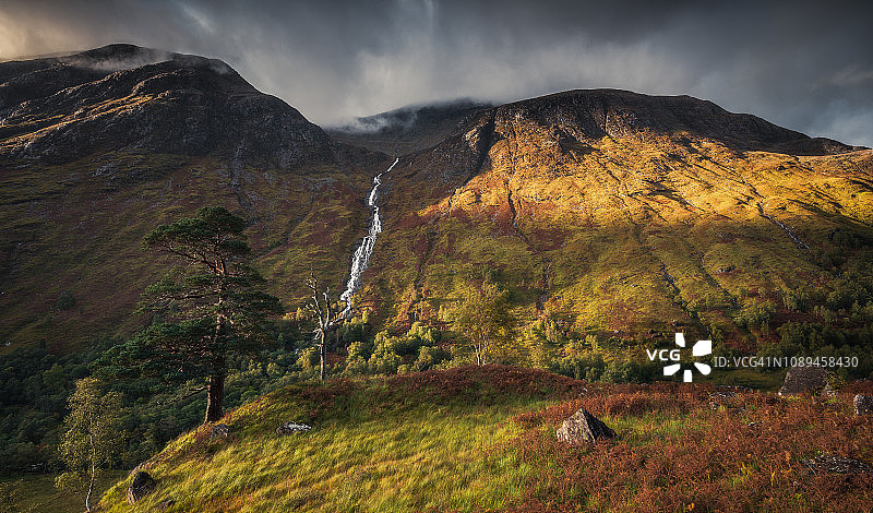 苏格兰内维斯峡谷瀑布滑梯图片素材