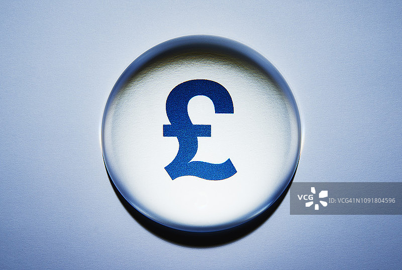 英镑概念图片素材