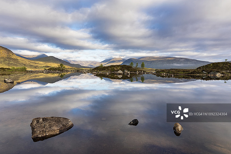 英国苏格兰高地风光图片素材