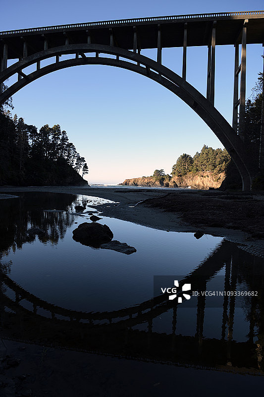 美国加州俄罗斯峡谷州立公园的弗雷德里克·W·潘霍斯特大桥图片素材