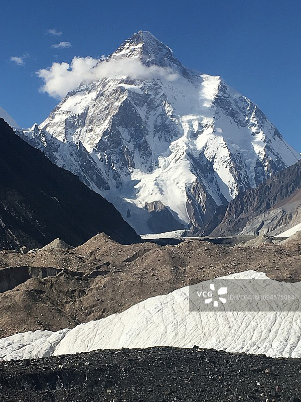 乔戈里峰图片素材