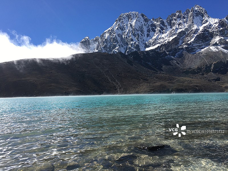 湖泊与雪山图片素材