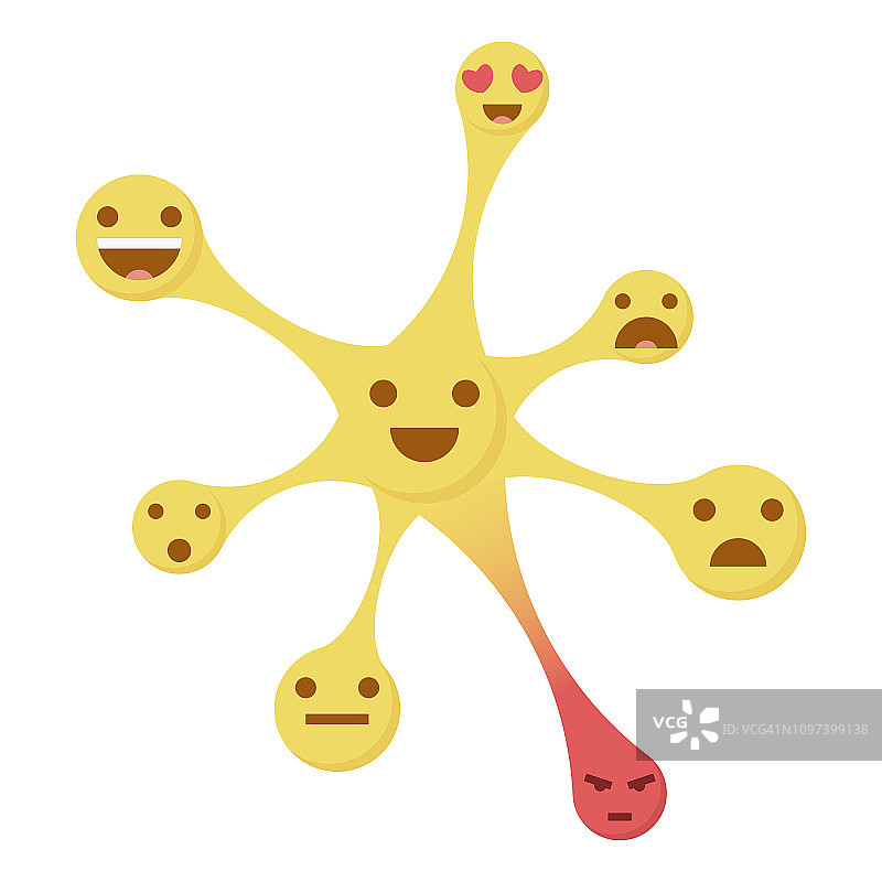 表情符号社交媒体设计图片素材