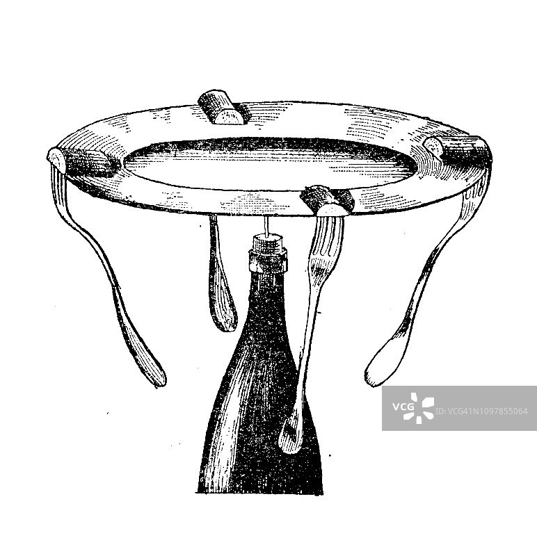 古老的法式雕刻插图：魔术图片素材