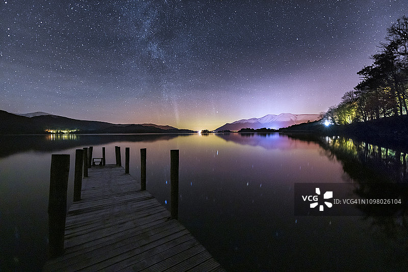 湖区德文特湖的北极光图片素材