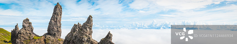 苏格兰斯托尔老人峰俯瞰高地山脉全景图片素材