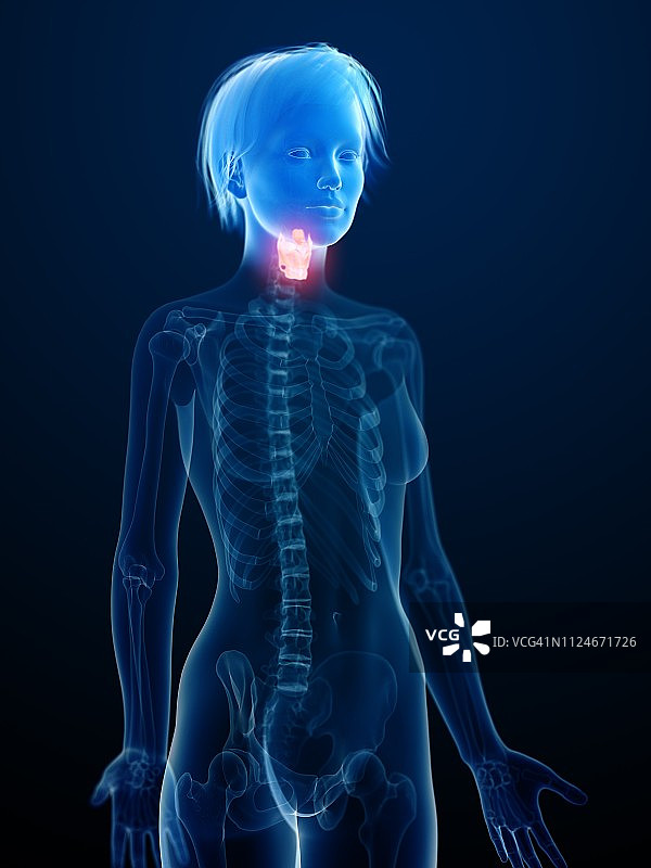 发炎的喉咙插图图片素材