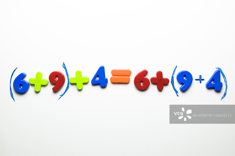 数学定义中的结合律图片素材