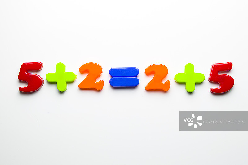 数学定义中的交换律图片素材