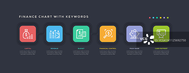 带关键词的金融图表图片素材