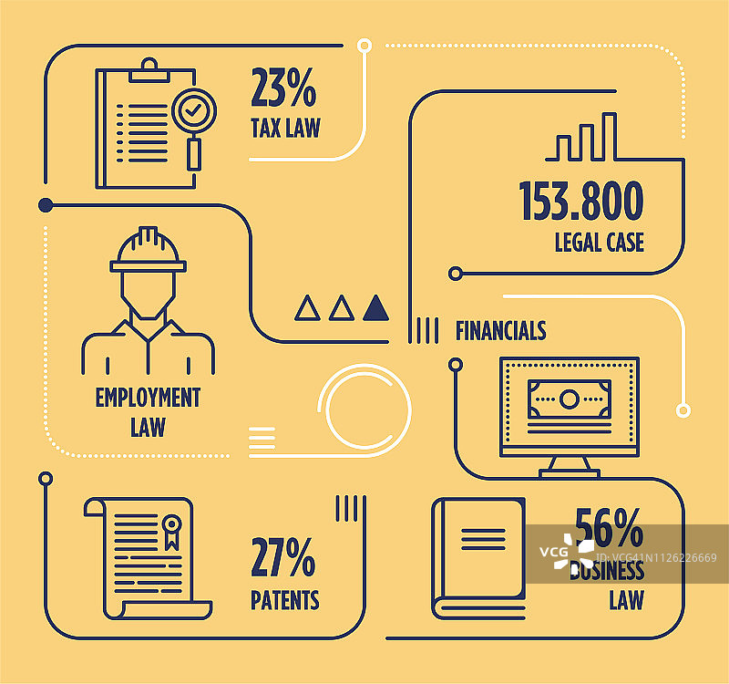 法律行动主义线性信息图与图标图片素材