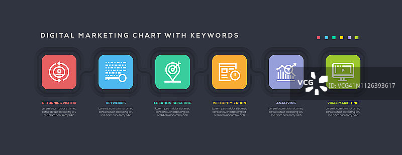 带有关键词的数字营销图表图片素材