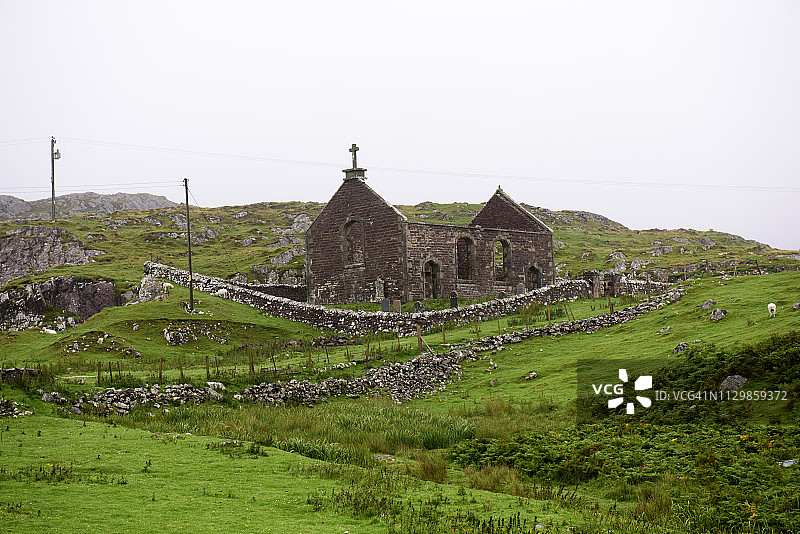 苏格兰洛欣弗的斯托尔教堂遗址和墓地图片素材