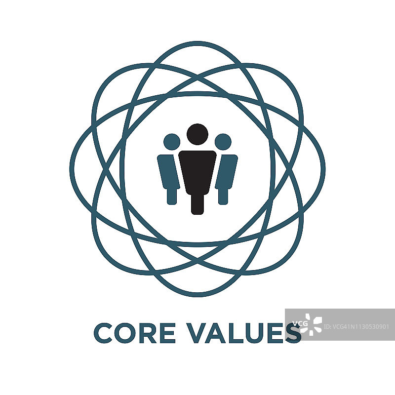 核心大纲/线条图标传达完整性/目的图片素材