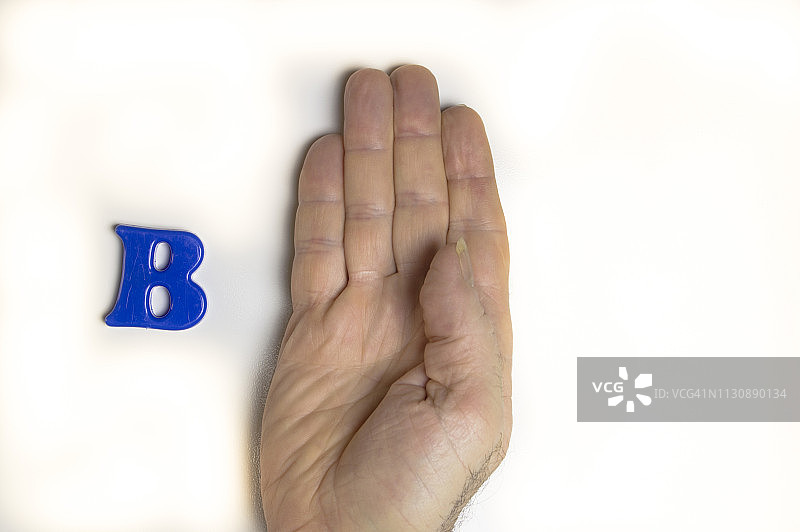 字母B的美国手语图片素材