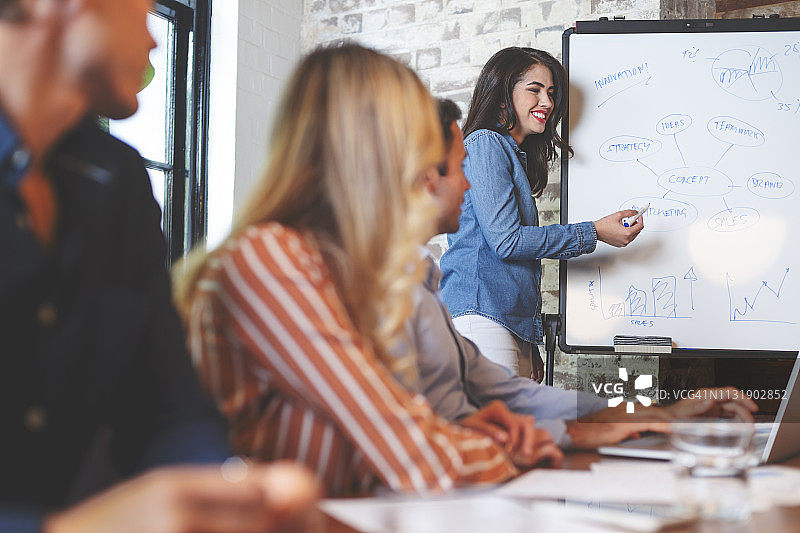 商务人士观看白板上的演示图片素材