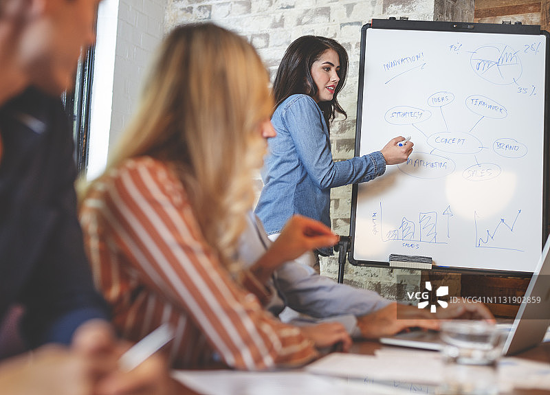 商务人士观看白板上的演示图片素材