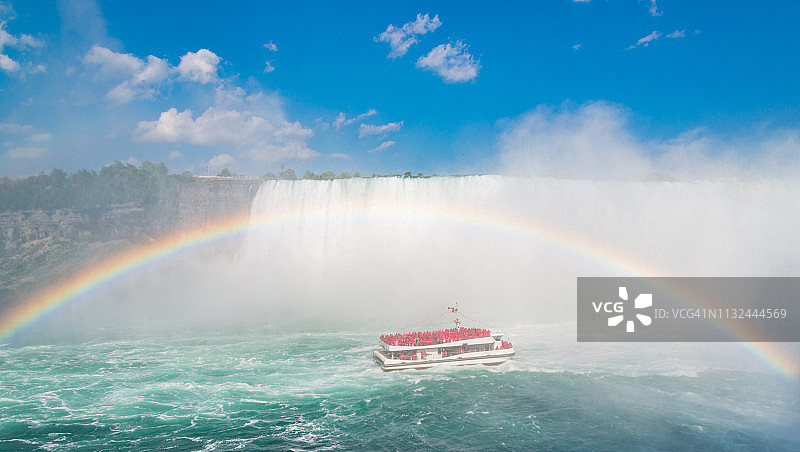 尼亚加拉瀑布彩虹游船，美加边境图片素材