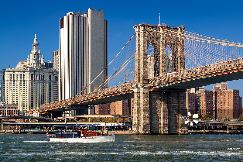 纽约市天际线：布鲁克林大桥、曼哈顿市政大楼和东河上的帆船图片素材