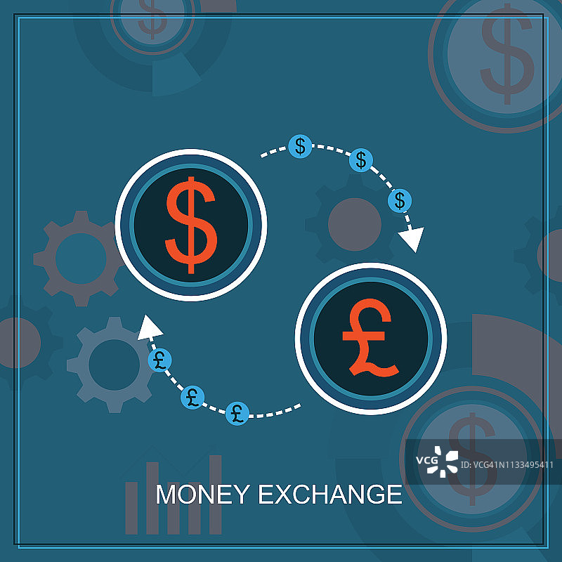 美元英镑兑换图片素材