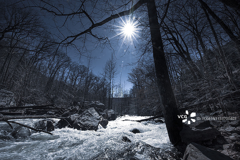 山中急流图片素材