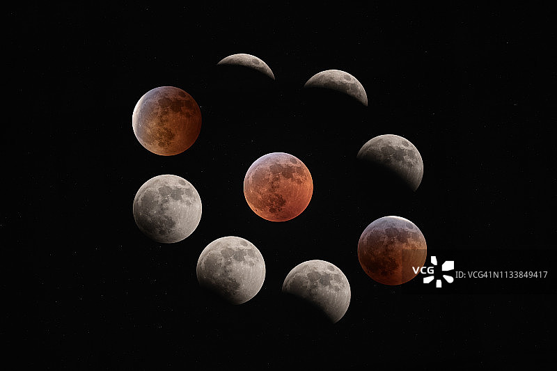 2019超级血狼月全食合成图图片素材