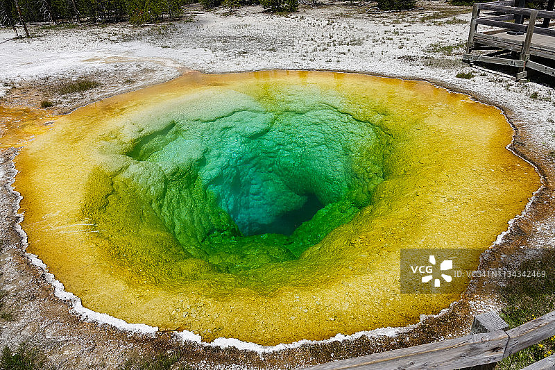 怀俄明州黄石国家公园上间歇泉盆地的牵牛花池图片素材