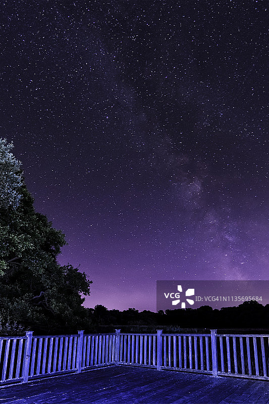 西萨塞克斯郡伯顿池塘的银河之夜图片素材