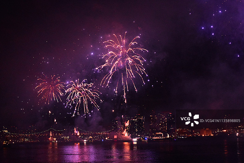 7月4日独立日庆祝烟花图片素材