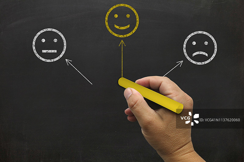 客户满意度调查反馈图片素材