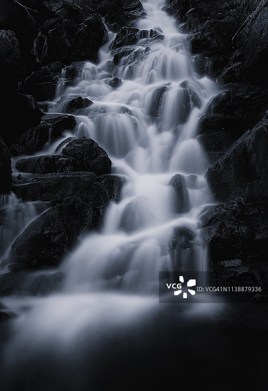 湖区河流瀑布长曝光摄影图片素材