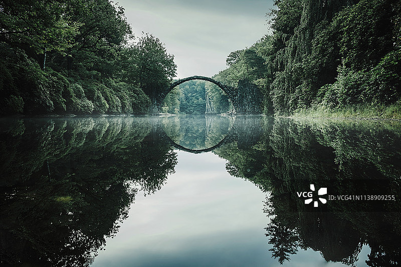 德国勃兰登堡拉科茨桥的宁静恶魔桥图片素材