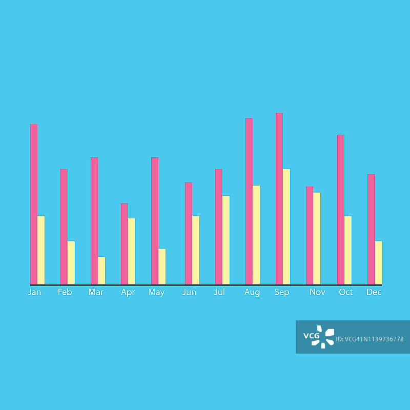 平坦的图表,图表。简单的颜色可编辑。图表元素。——说明图片素材