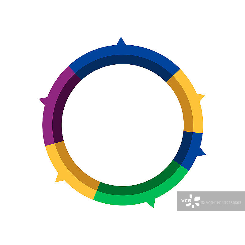 圆形图表示例图片素材