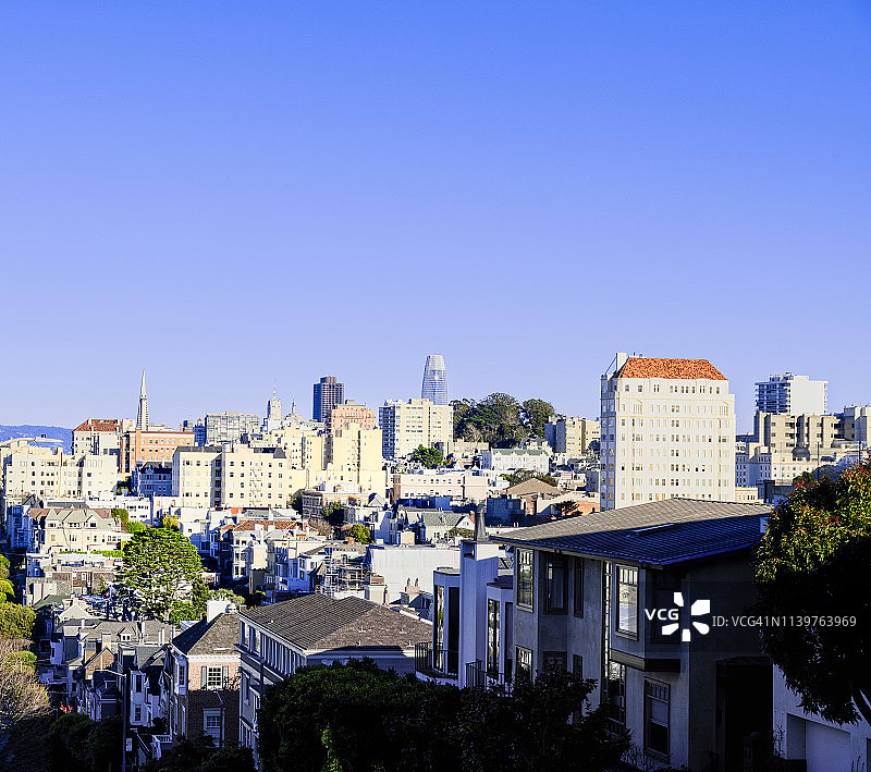 旧金山天际线，从太平洋高地拍摄，下午图片素材