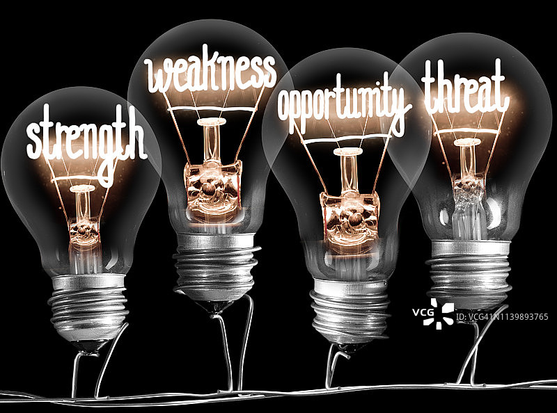 灯泡的概念图片素材