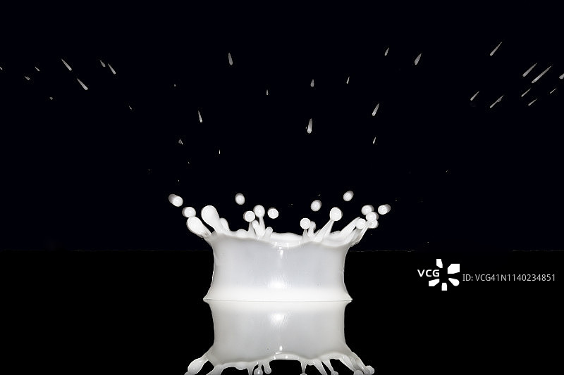 牛奶滴背景图片素材