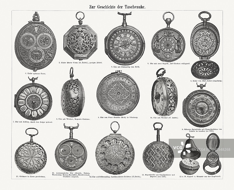 16至19世纪古董怀表光栅印刷品，1898年图片素材