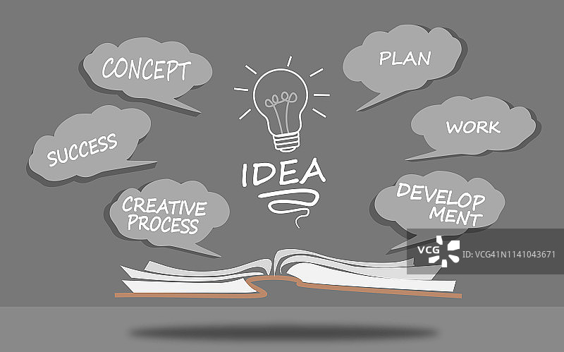 商业策略计划概念，打开的书图片素材