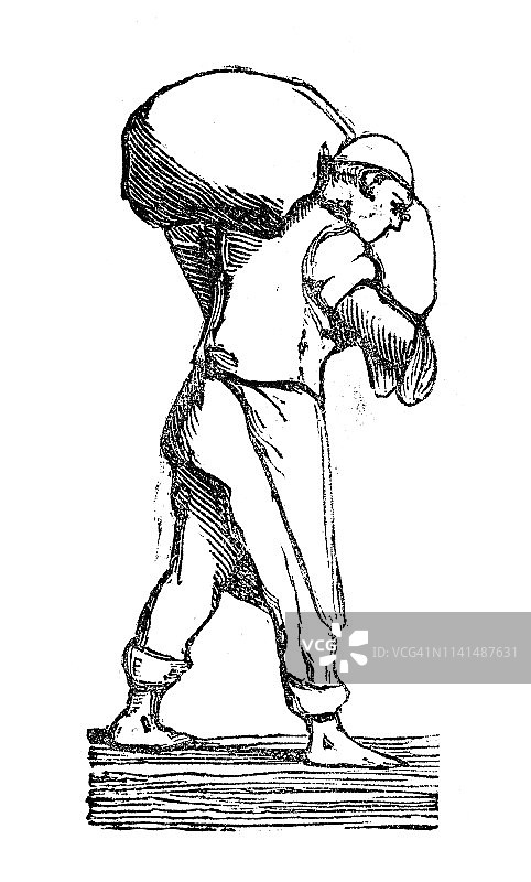 古董插画：磨坊主图片素材