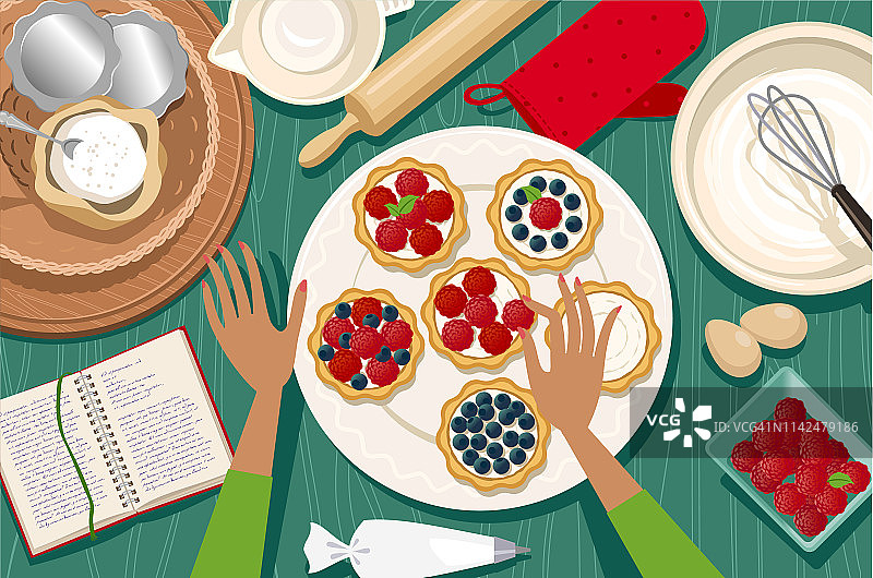 制作小馅饼图片素材