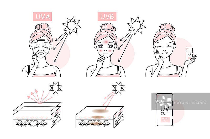 涂抹防晒霜的女人图片素材