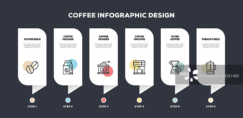 咖啡相关线条信息图设计图片素材