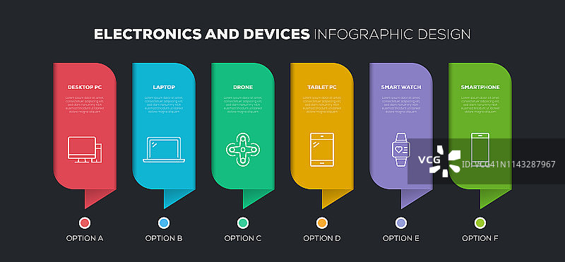 电子设备相关信息图设计图片素材
