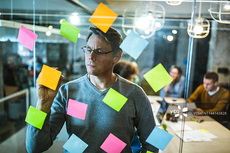 中年创意男人在办公室的玻璃墙上制作思维导图图片素材