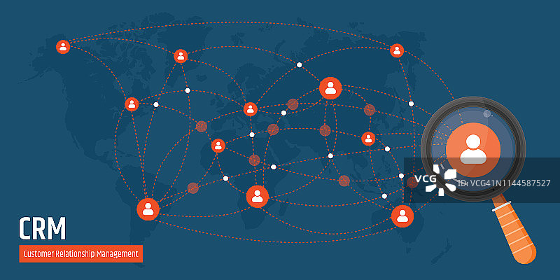 客户关系管理概念图片素材