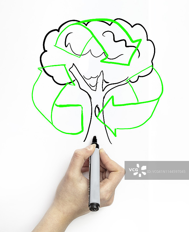 在白纸上用马克笔手绘关于回收的内容图片素材